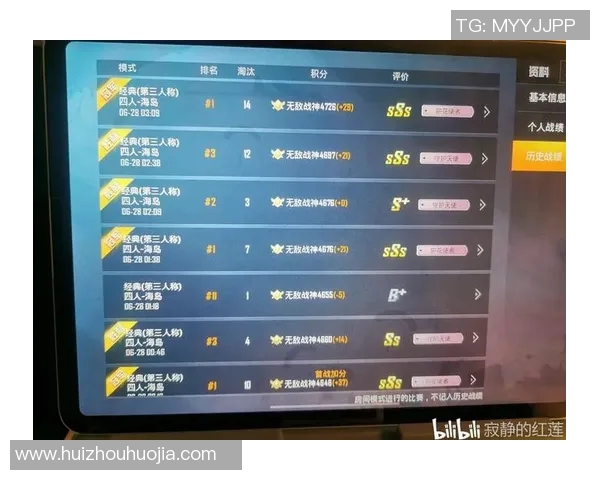 和平精英技术排行榜最新出炉RNG战队荣登第十名引发热议实时新闻